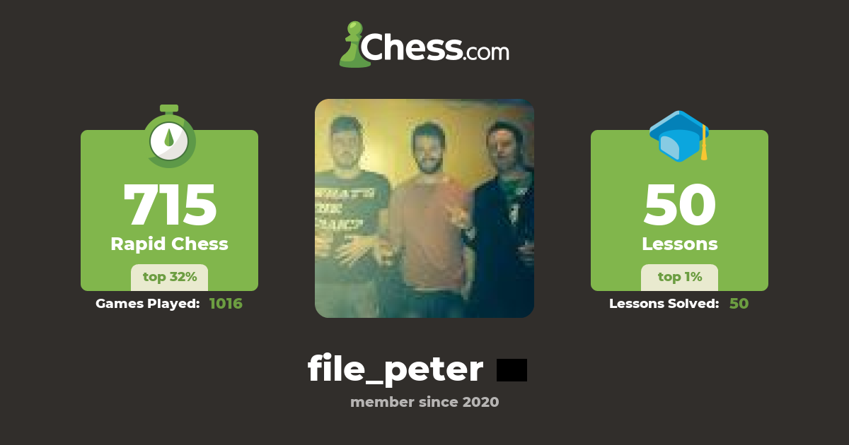 Peter McGuire (file_peter) - Chess Profile - Chess.com