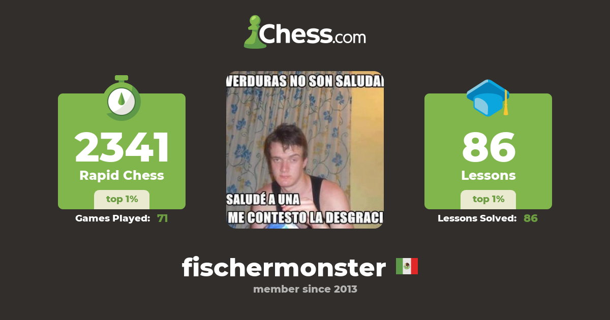 Daniel Botello (fischermonster) - Chess Profile - Chess.com