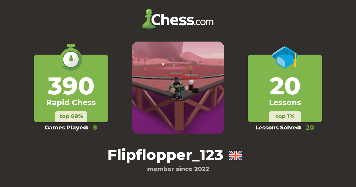 Flipflopper Flopflipper (Flipflopper_123) Chess Profile