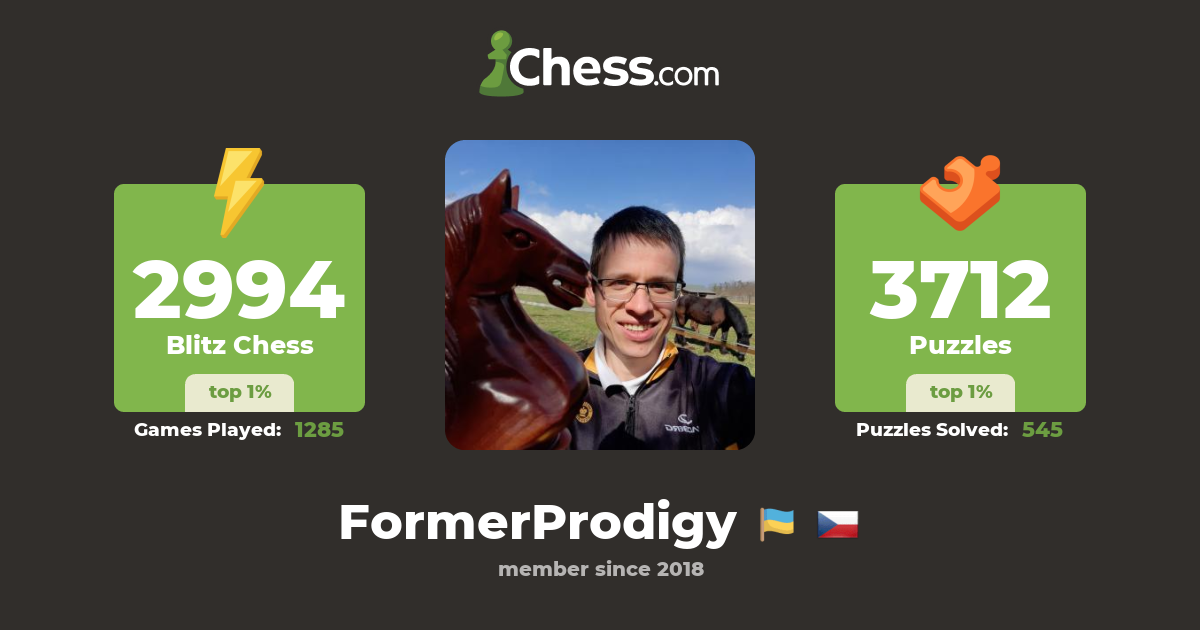 chess24.com on X: David Navara is the reigning European Blitz Champion,  and now he's the sole leader in 2023 with 2 rounds to go after inflicting  the first loss in Zagreb on