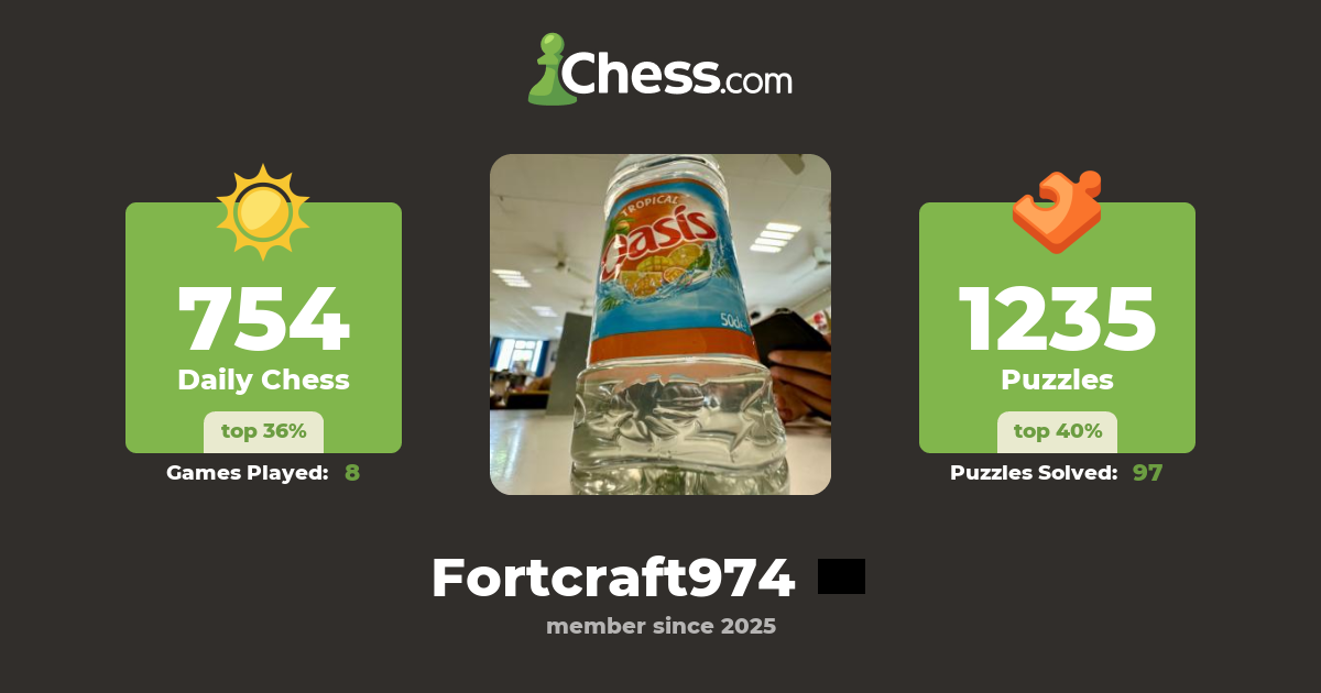 Fortcraft_World (Fortcraft974) - Chess Profile - Chess.com