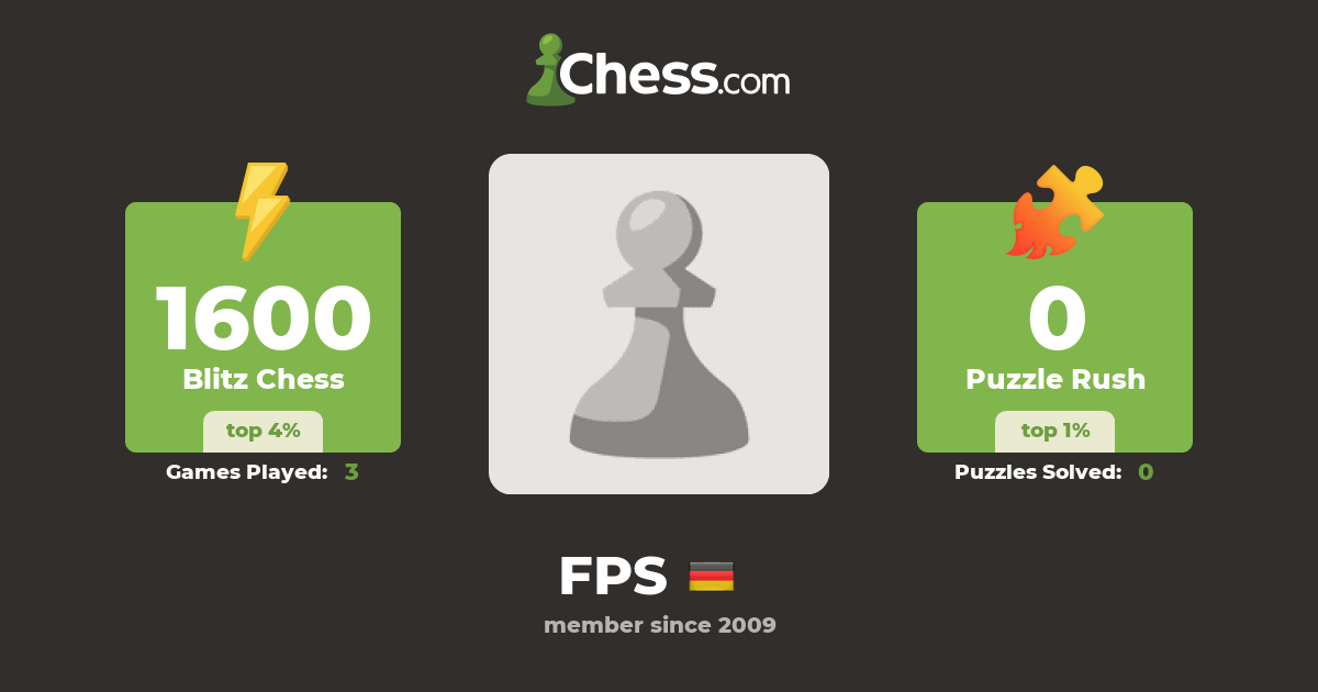 Introducing FPS Chess #1