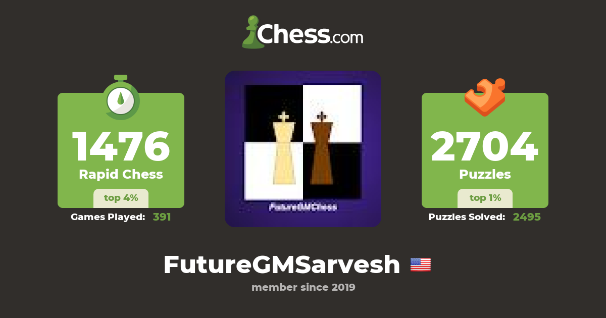 Chesscast Got a Website