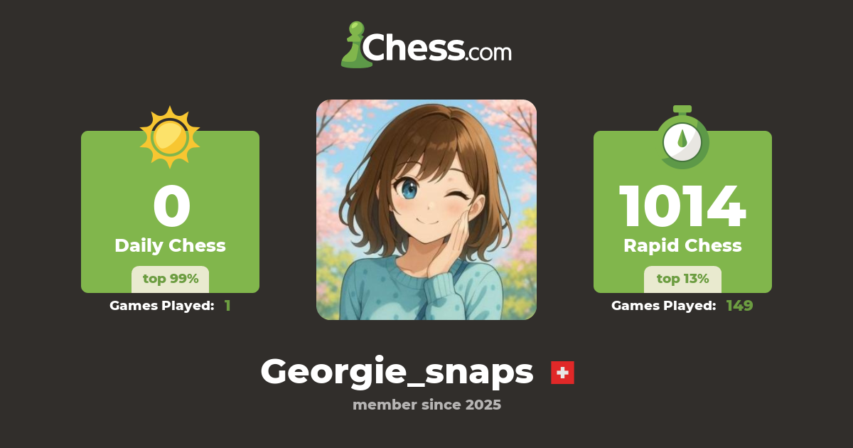 Georgie_snaps - Chess Profile - Chess.com