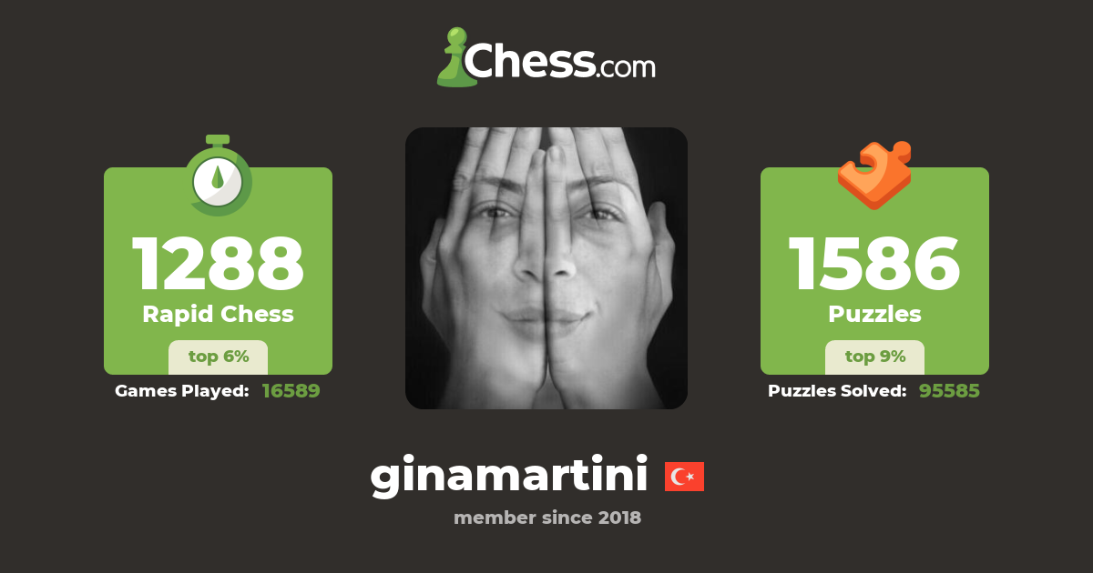 Gina Martini (ginamartini) - Chess Profile - Chess.com