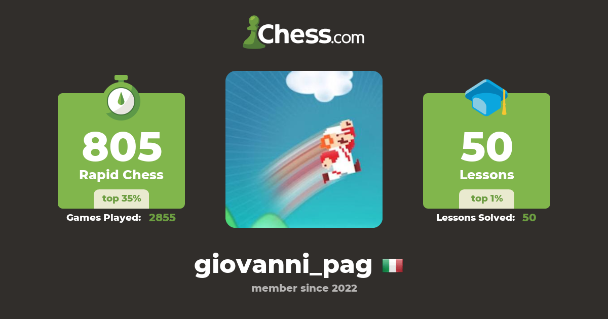 giovanni_pag - Chess Profile - Chess.com