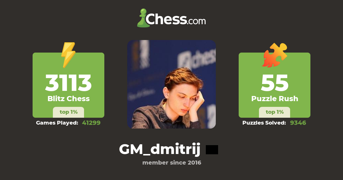 Gm Dmitrij