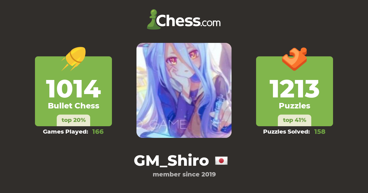 f*** chess (GM_Shiro) - Chess Profile - Chess.com