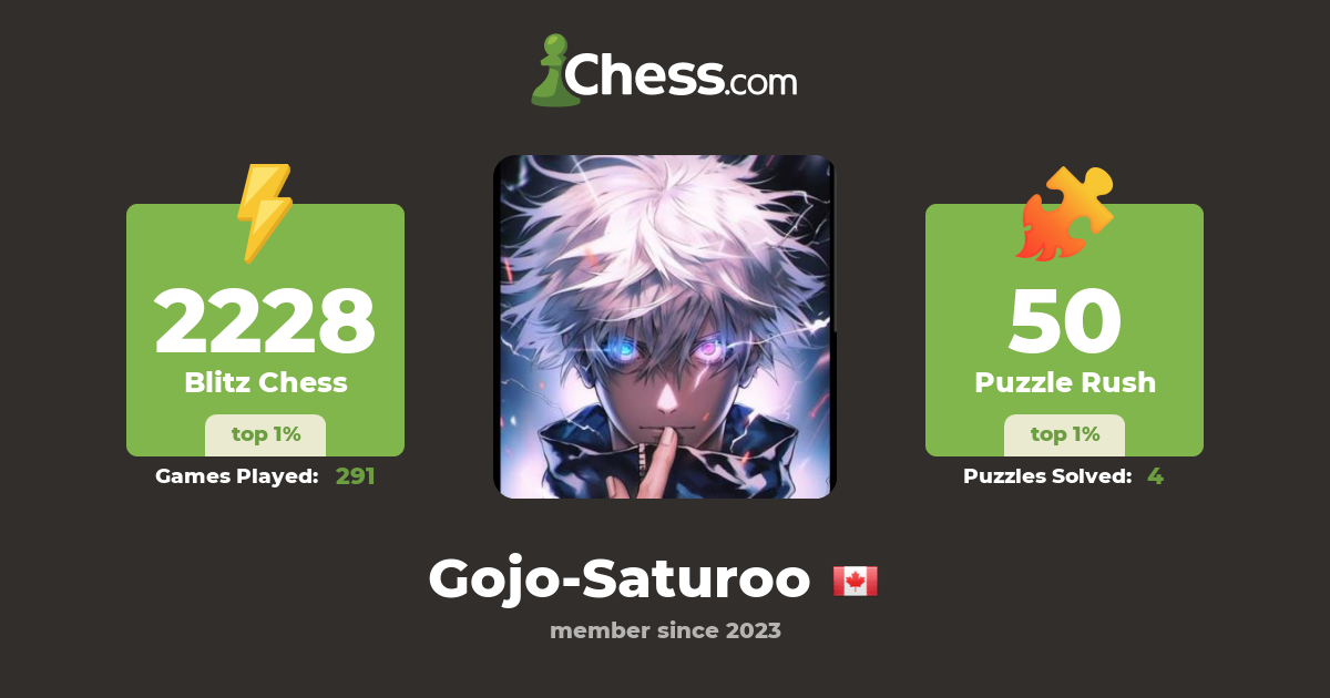Saturo (Gojo-Saturoo) - Chess Profile - Chess.com