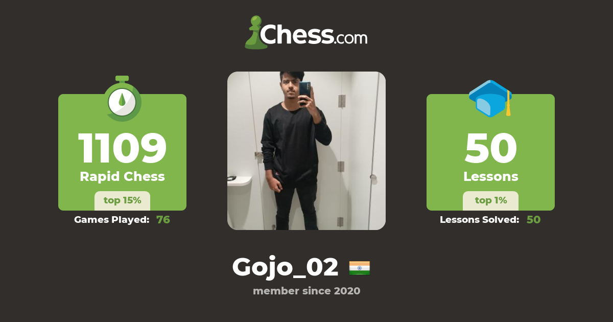 Gojo Satoru (Gojo_02) - Chess Profile - Chess.com