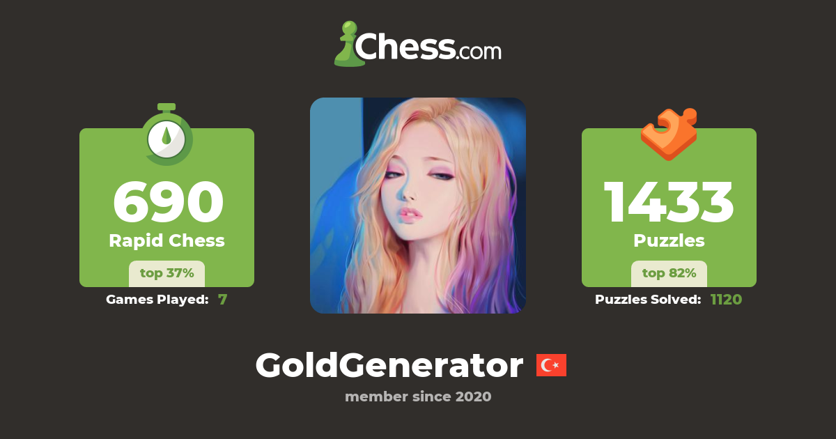 Utku Balta (GoldGenerator) Chess Profile