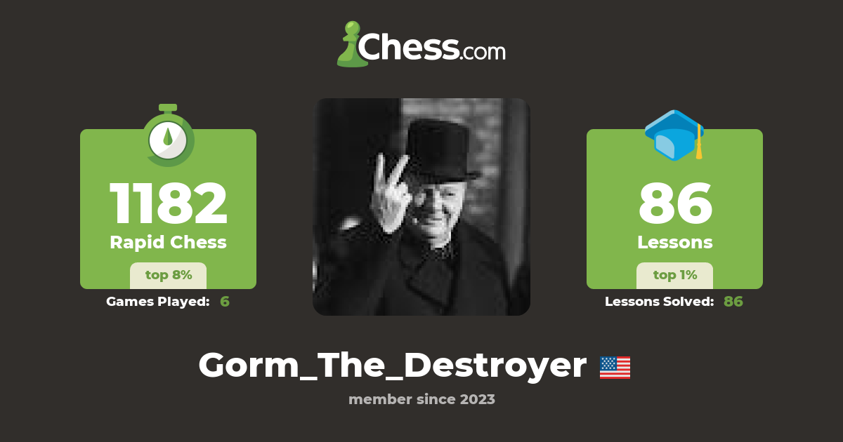 Jacob j gorm the destroyer chess profile chess
