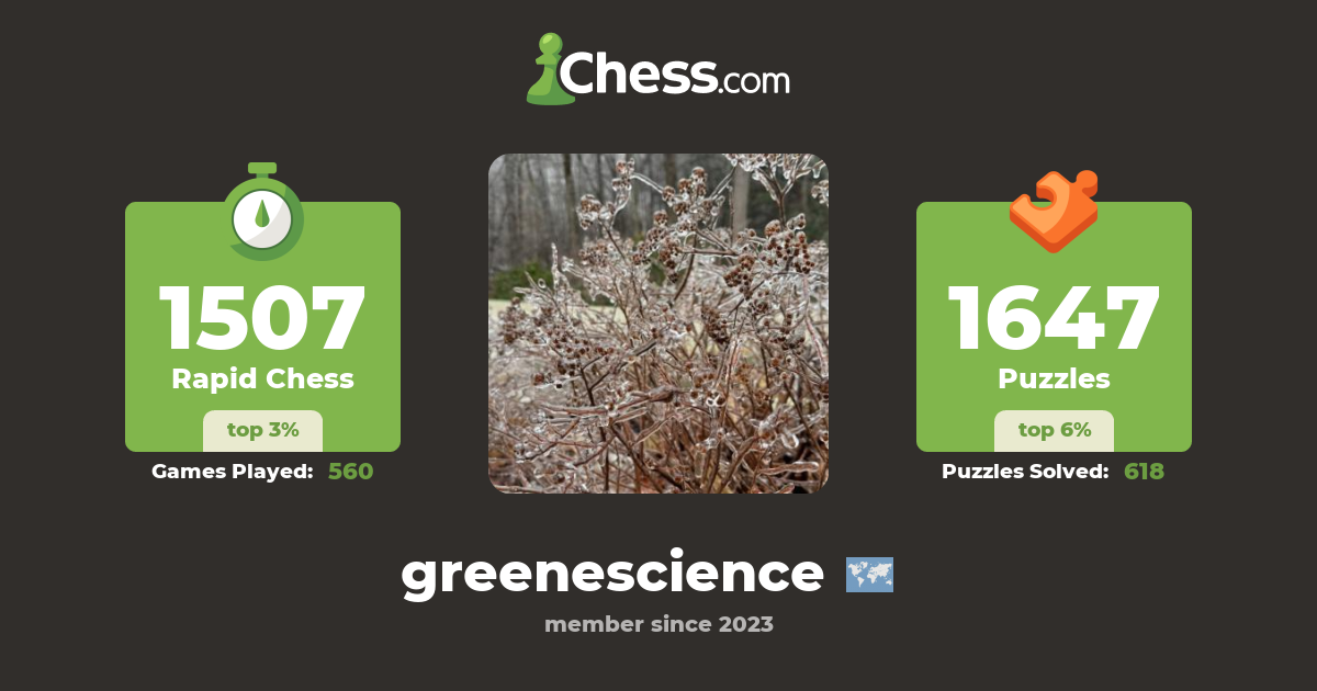greenescience - Chess Profile - Chess.com