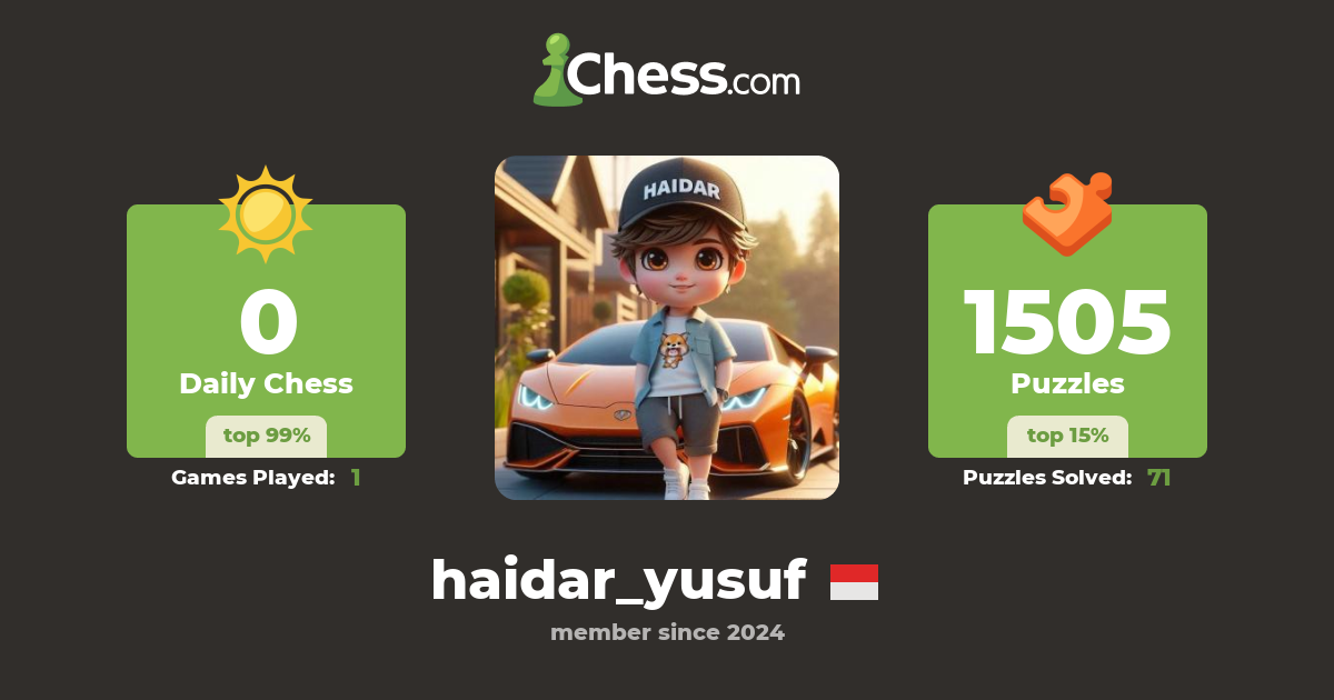 haidar_yusuf - Chess Profile - Chess.com