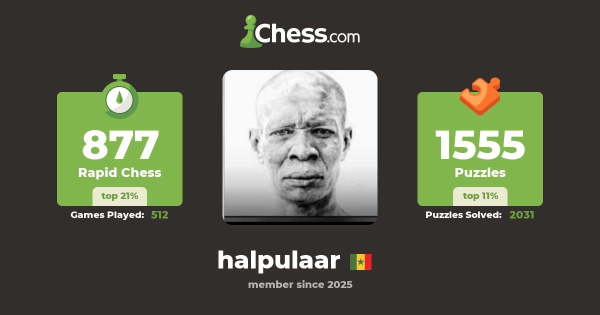 Younouss Watt (halpulaar) - Chess Profile - Chess.com