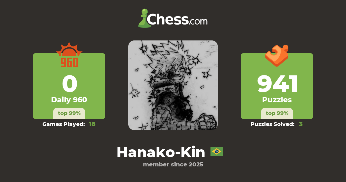 Hanako-Kin - Chess Profile - Chess.com