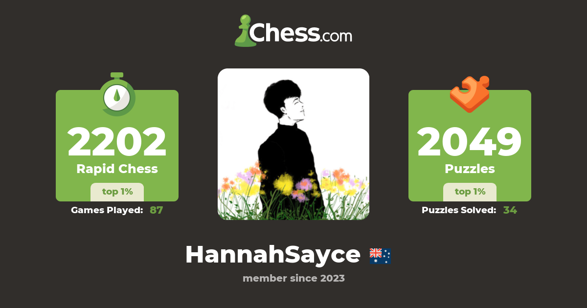 Hannah Sayce (HannahSayce) Chess Profile