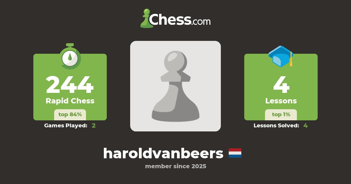 HAROLD BEERS intelligence overview