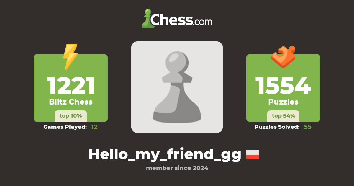 Hello_my_friend_gg - Chess Profile - Chess.com
