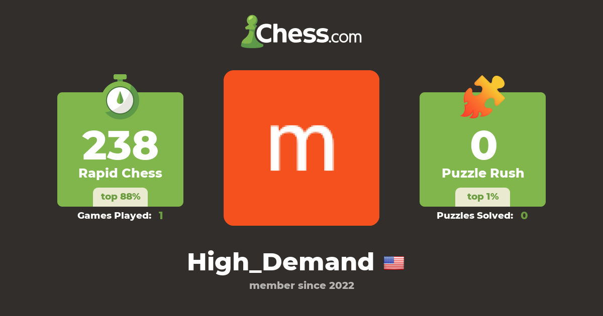 matt manna (High_Demand) Chess Profile