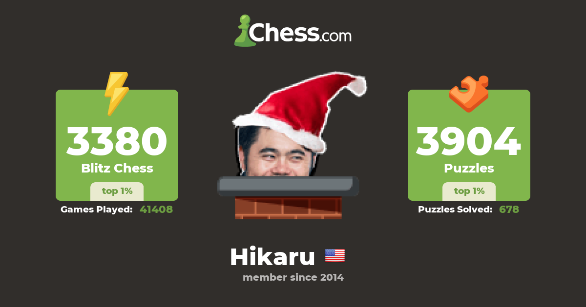 🏆 SCC 2020 🇺🇸 Hikaru NAKAMURA 🤝 - Chess.com - Português