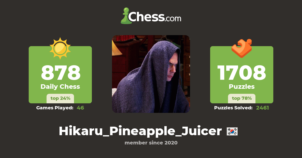 Haeun (Hikaru_Pineapple_Juicer) Chess Profile
