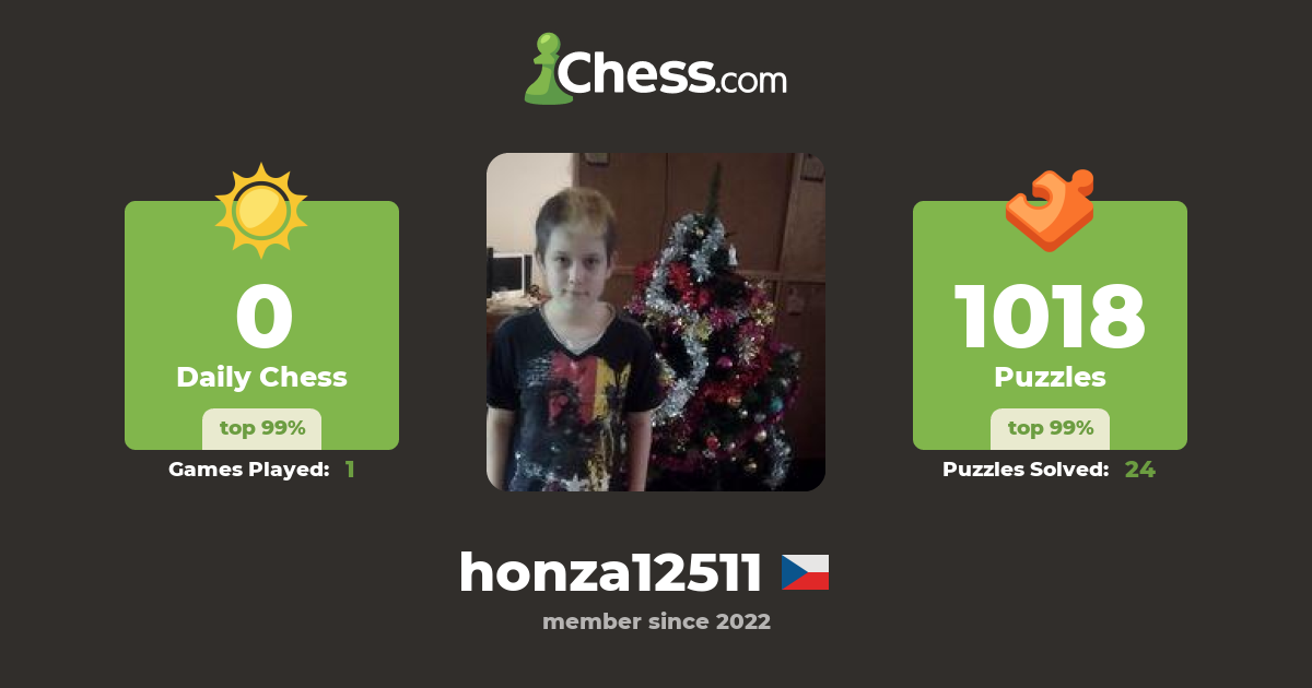 Honza Kozensky (honza12511) - Chess Profile - Chess.com