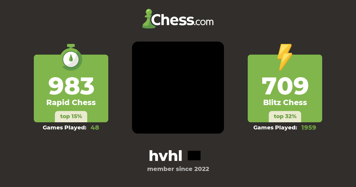 hvhl-chess-profile-chess