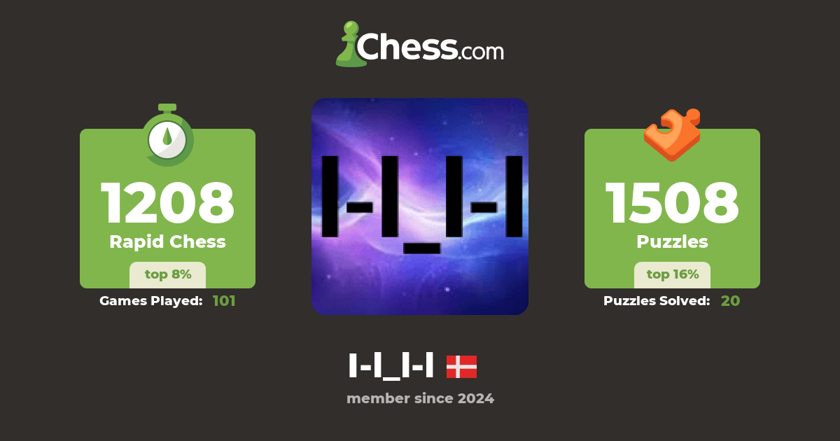 L I L L intelligence overview