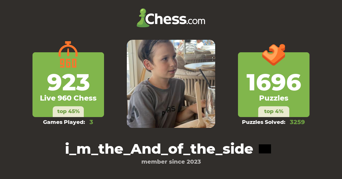 Andrey Boltenkov (i_m_the_And_of_the_side) - Chess Profile - Chess.com
