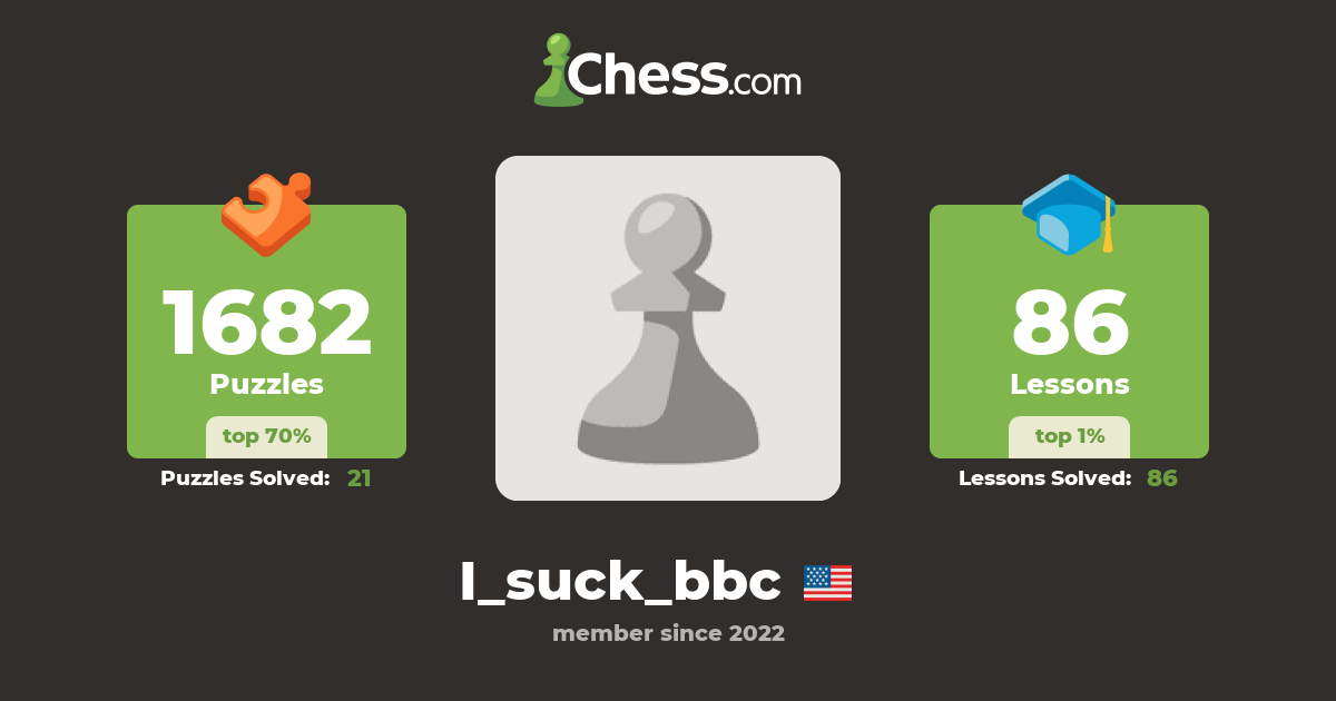 I_suck_bbc - Chess Profile - Chess.com