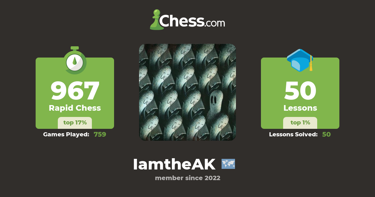 k a (IamtheAK) - Chess Profile - Chess.com