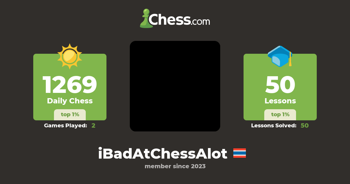 iBadAtChessAlot - Chess Profile - Chess.com
