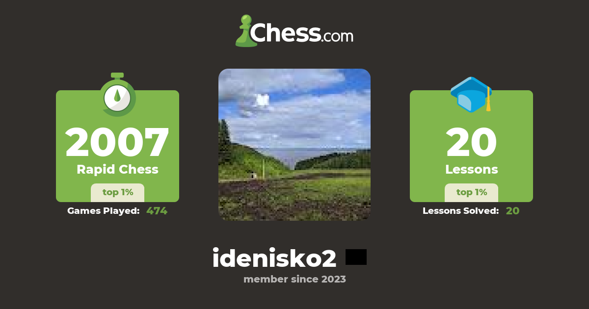 denis-krylov-idenisko2-chess-profile-chess