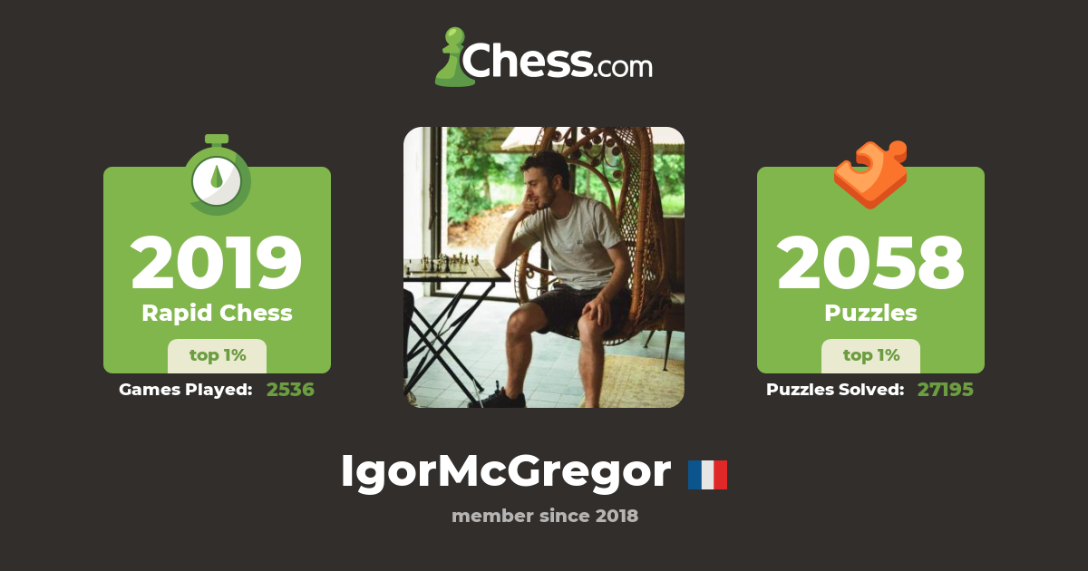 Grégoire Eugène (IgorMcGregor) Chess Profile