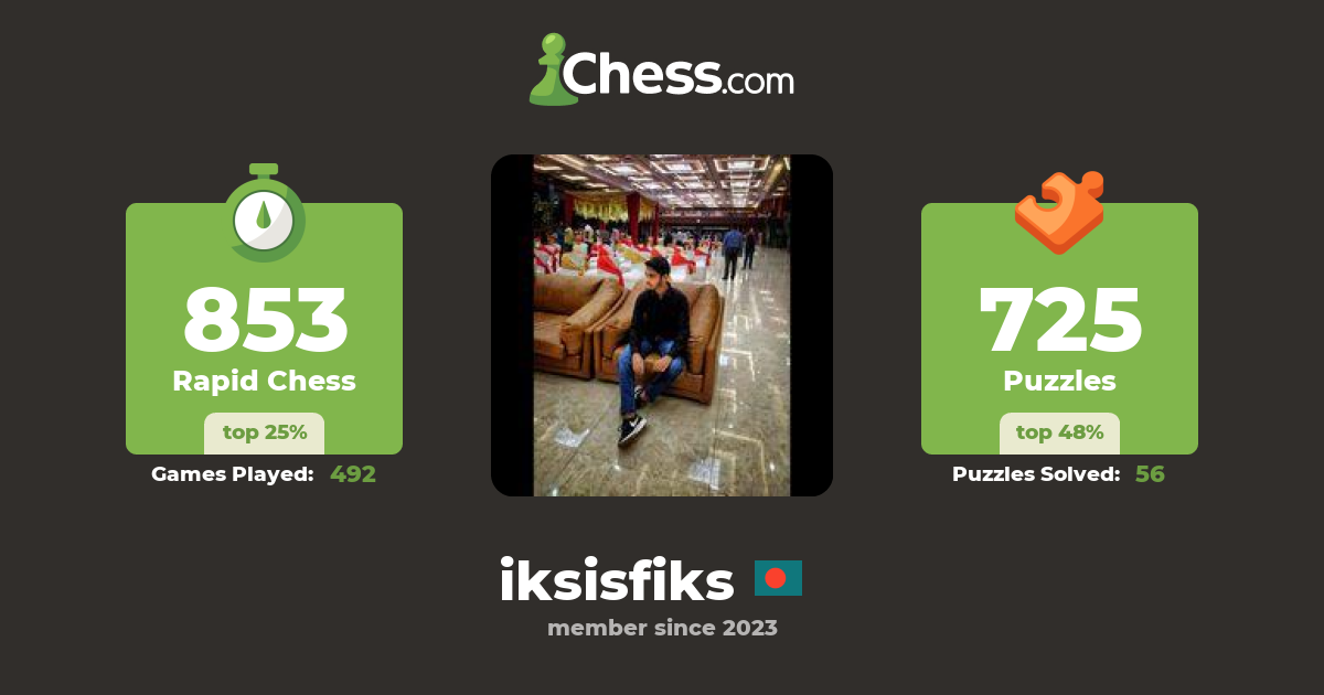 iksisfiks - Chess Profile - Chess.com
