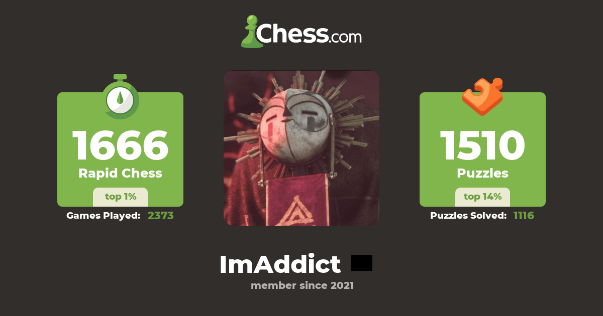 Chris (ImAddict) - Chess Profile - Chess.com