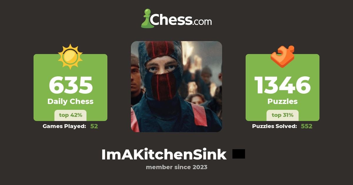 Stealth Ash (ImAKitchenSink) - Chess Profile - Chess.com