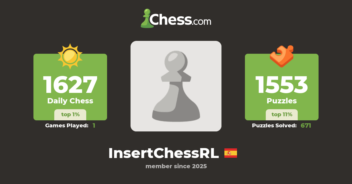 Insertchessrl Chess Profile Chess