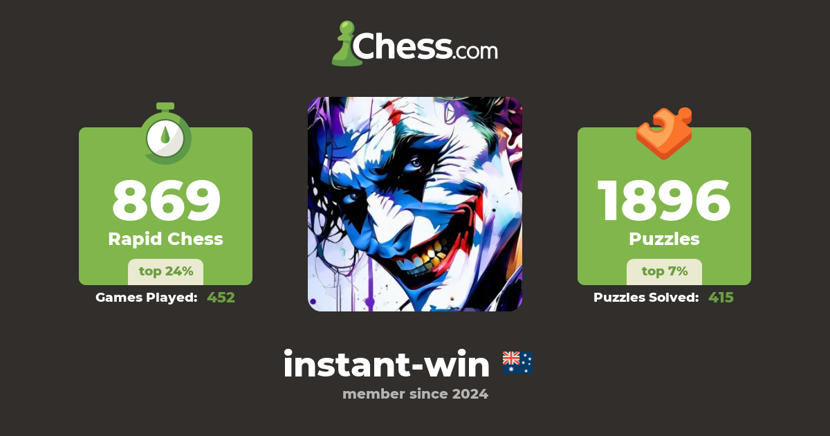 instant-win - Chess Profile - Chess.com