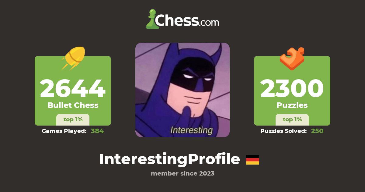 Fm Interestingprofile Chess Profile Chess