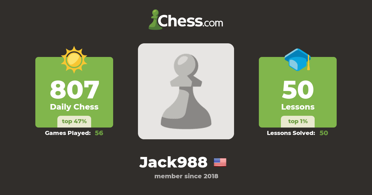 Jack Parker (Jack988) - Chess Profile - Chess.com