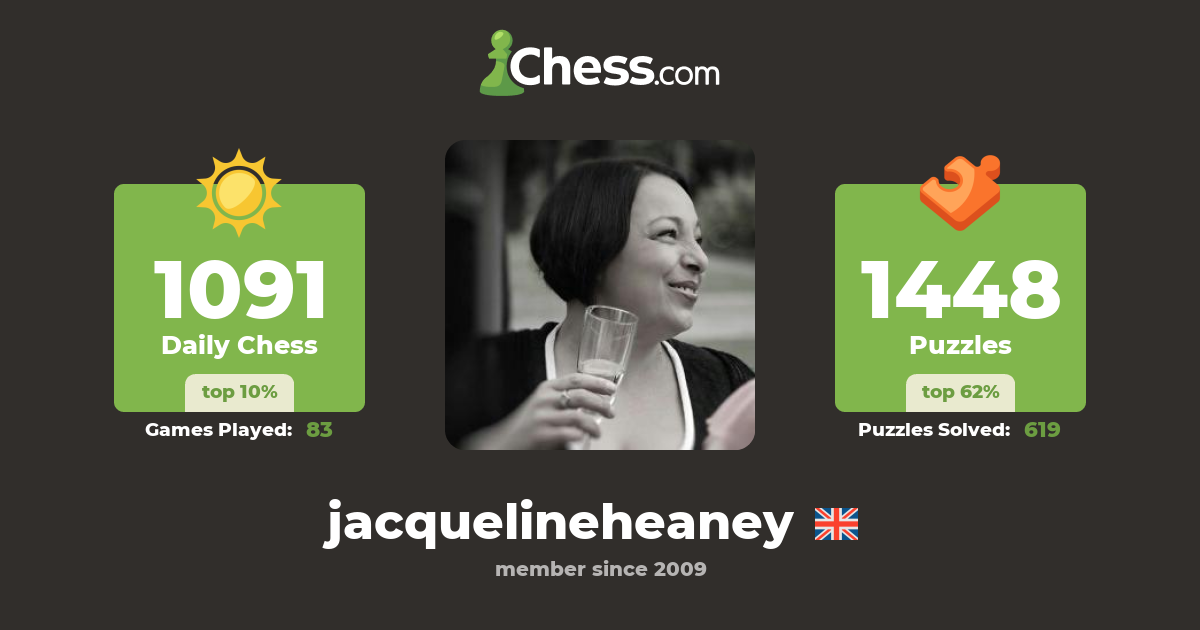 Jacqueline Heaney (jacquelineheaney) Chess Profile