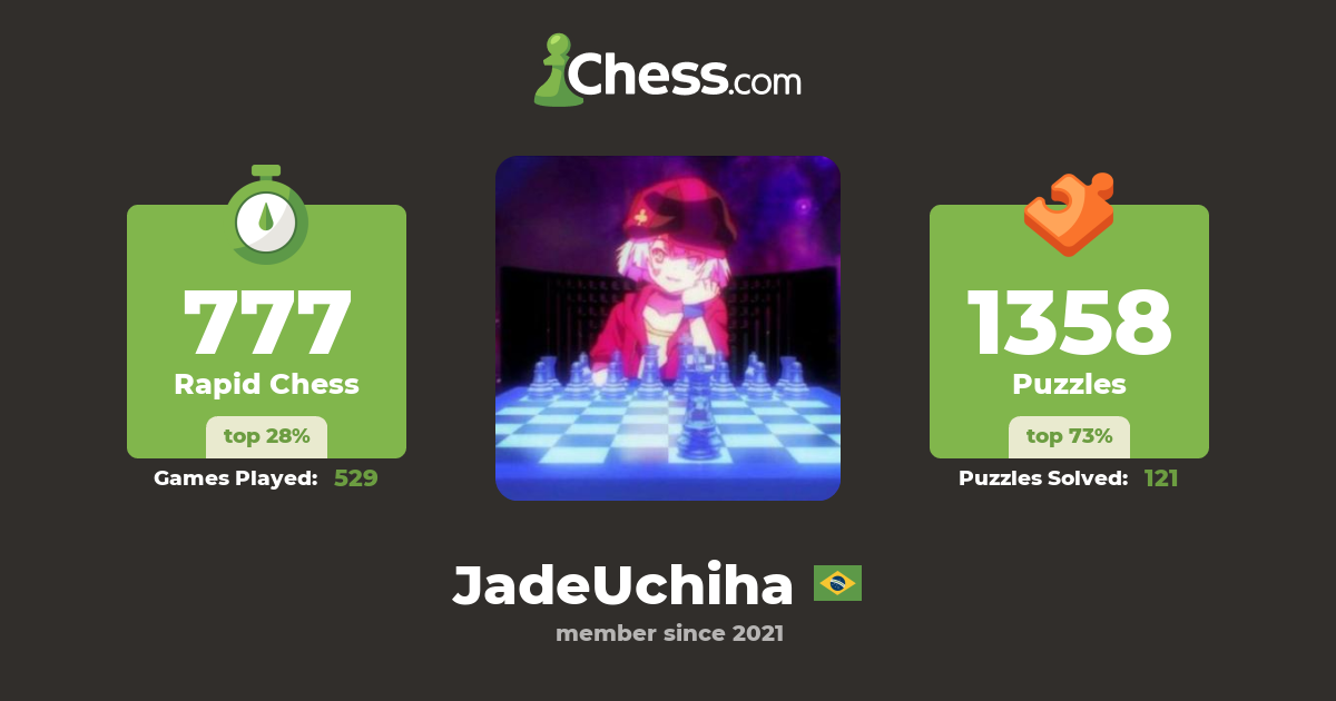 Kuuhaku (JadeUchiha) - Chess Profile - Chess.com