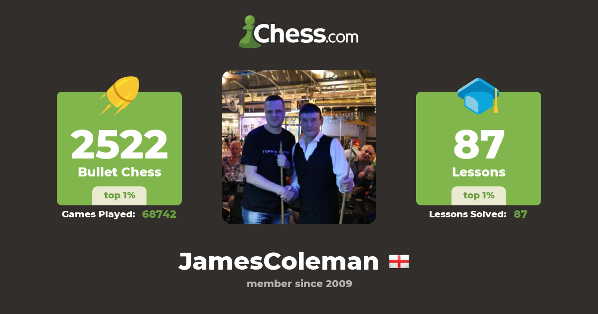 James Coleman - Professional Chess Coach - James Coleman Chess