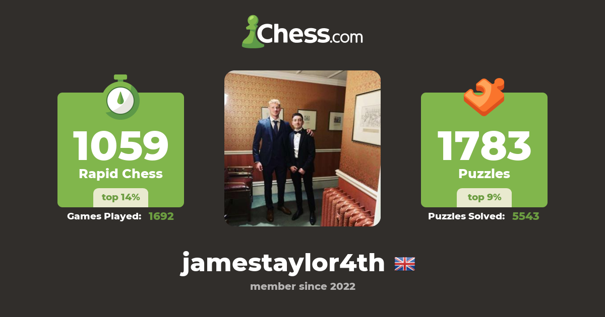 James Taylor (jamestaylor4th) Chess Profile