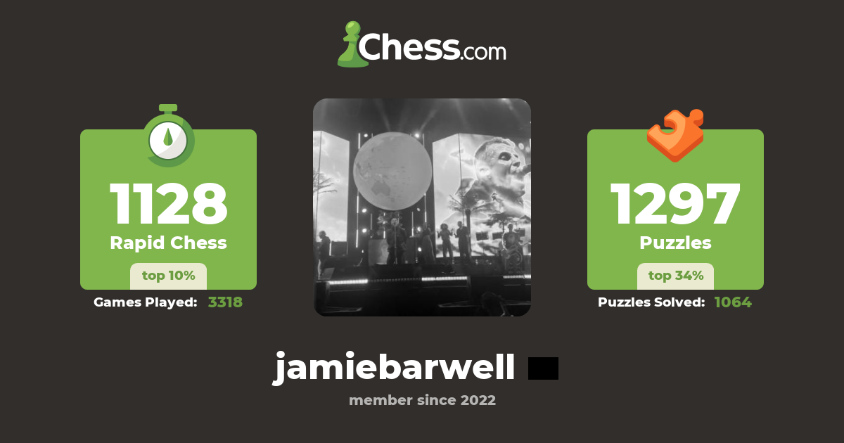Jamieson IV (jamiebarwell) - Chess Profile - Chess.com