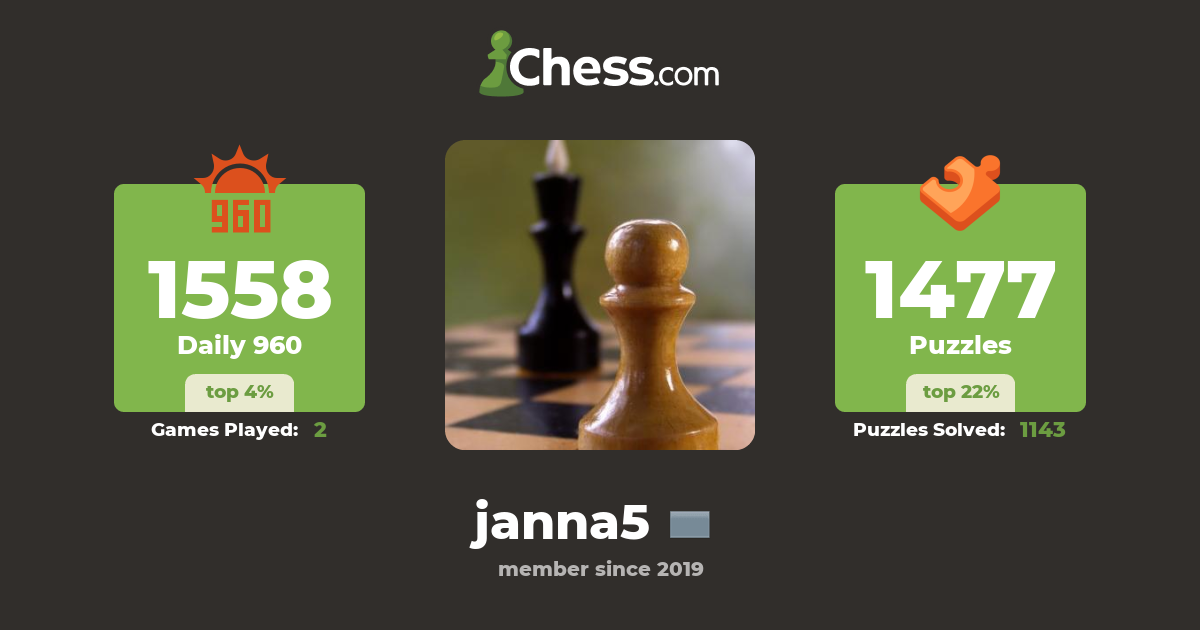 Schach, Janna / About