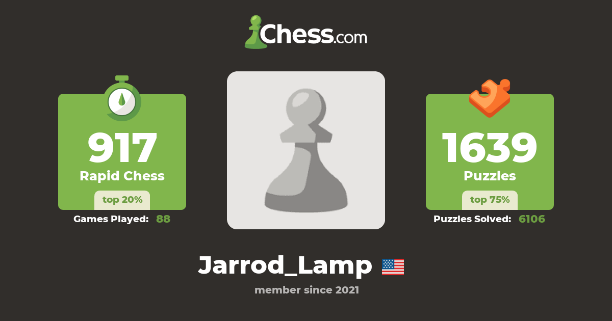 Jarrod_Lamp Chess Profile