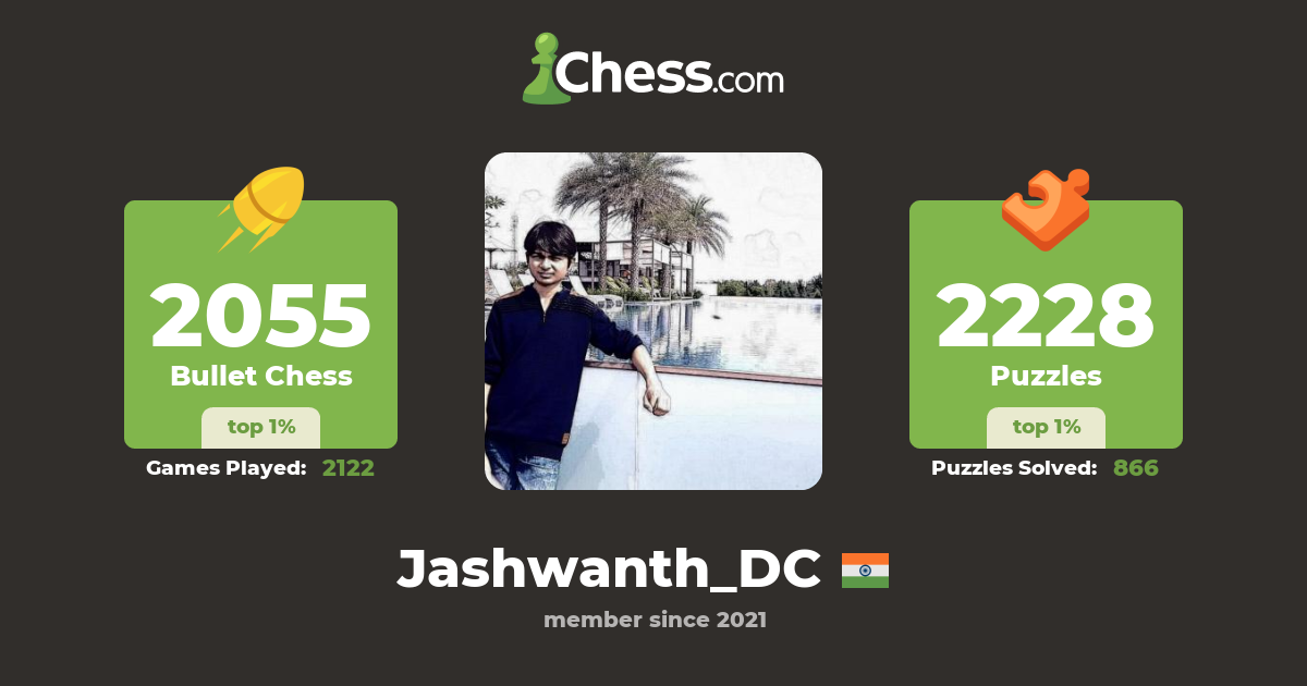 Jashwanth B (Jashwanth_DC) - Chess Profile - Chess.com